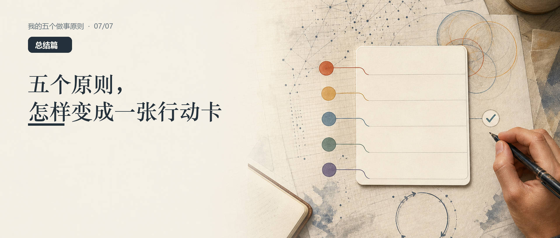 总结篇封面：五色节点进入一张五问行动卡，并汇成一个清晰的下一步